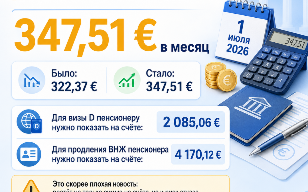 Минимальная пенсия в Болгарии с 1 июля 2026 года увеличивается