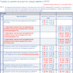 Повышение тарифов БТПП для торговых представительств
