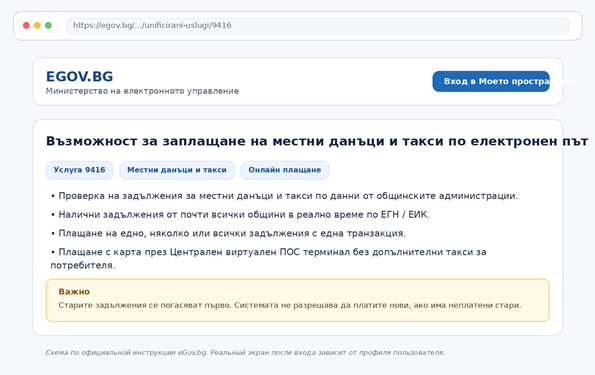 Рисунок1